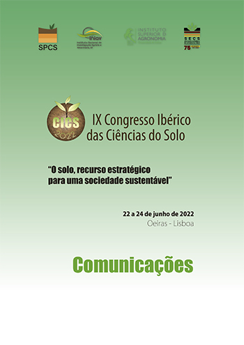 IX Congresso Ibérico das Ciências do Solo (CICS 2022)
